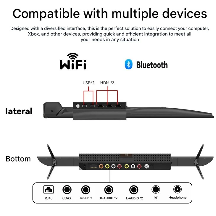 how to use smart tv , manufacturer guide 